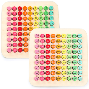 Table de multiplication