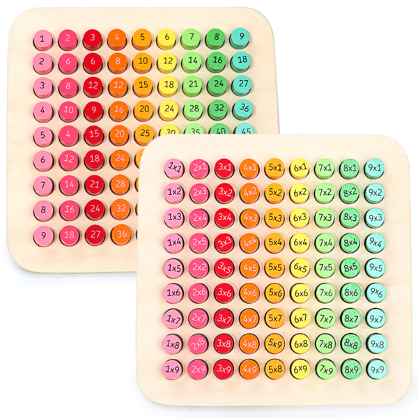 Table de multiplication