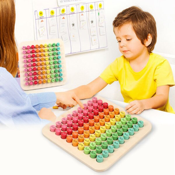 Table de multiplication – Image 5