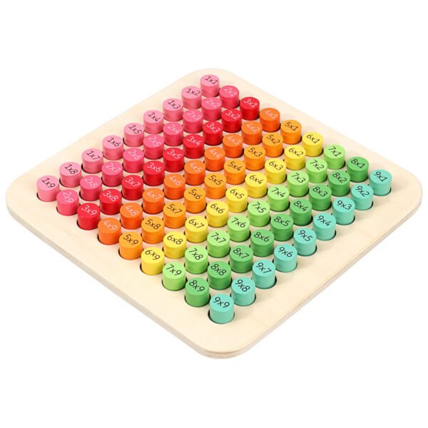 Table de multiplication – Image 2